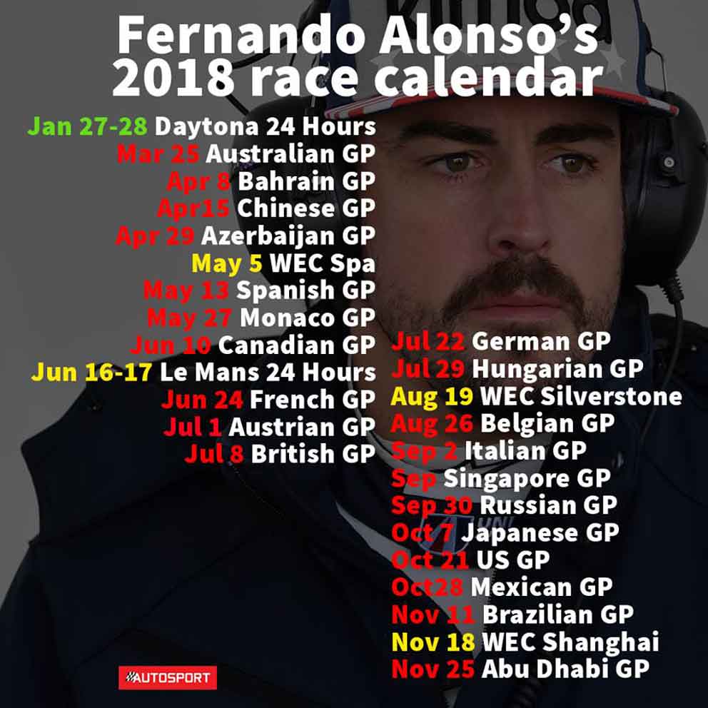 Alonso Pembalap Tersibuk Tahun Ini