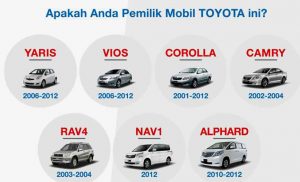 Inilah 7 Model Toyota Wajib Recall Airbags