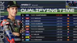 Quartararo & Mesin Baru Yamaha Raih Pole Position di Le Mans