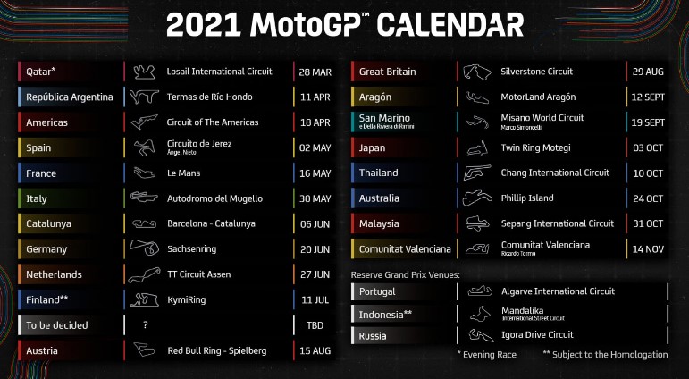 Jadwal MotoGP 2021
