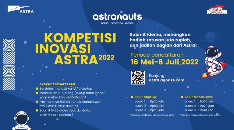 Astra Kompetisi Inovasi Digital