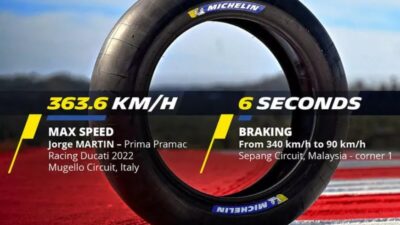 Pirelli Michelin MotoGP