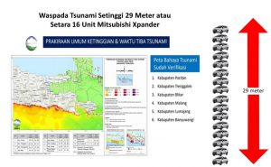 Waspada Tsunami Jatim Setinggi 16 Kali Mitsubishi Xpander