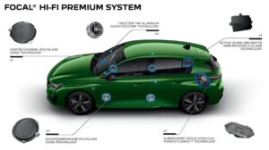 Focal Hi-Fi Premium Jadi Car Audio Peugeot 308
