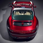 Semester I 2022 Penjualan Porsche