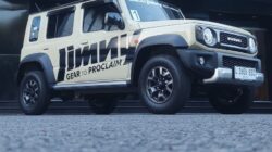 Karakter Suzuki Jimny 5-door